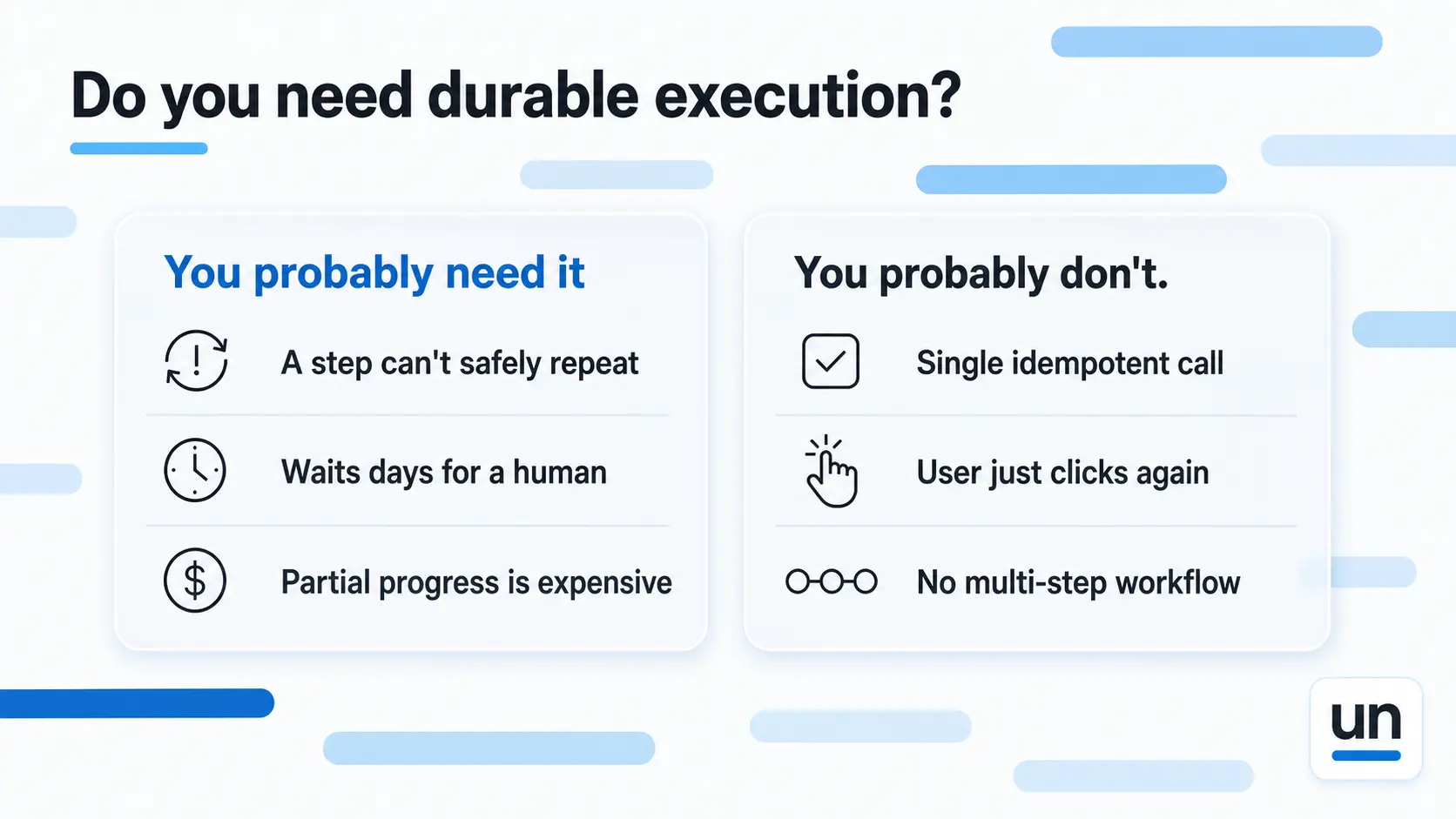 do you need durable execution