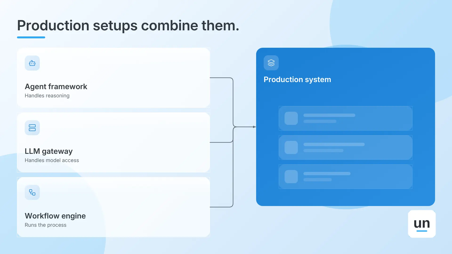 AI orchestration versus workflow orchestration and agent frameworks